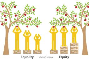 Equity-vs-Equality